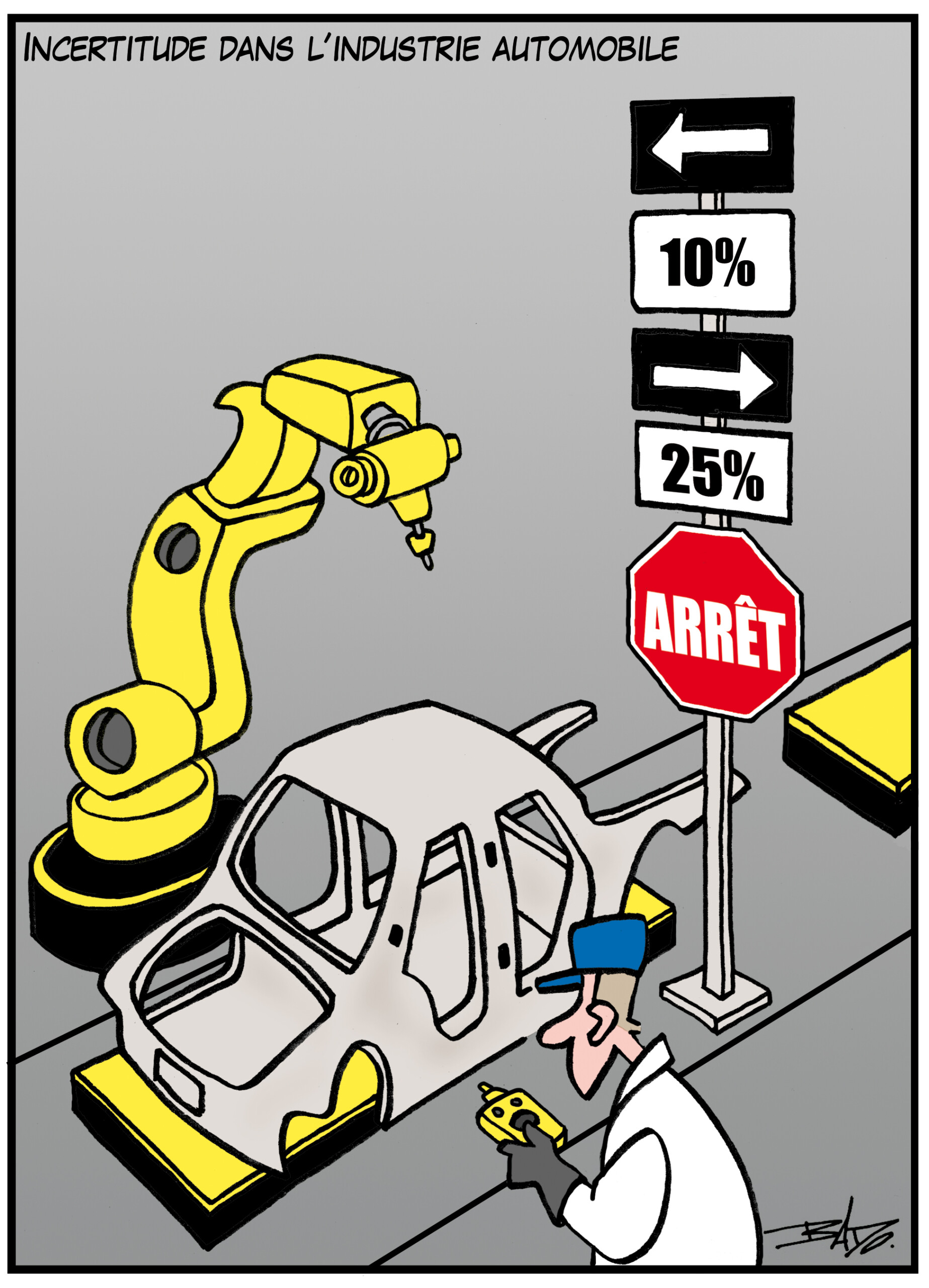 Incertitude dans l'industrie automobile