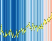Les records de température des 150 dernières années par rapport à la moyenne, de gauche à droite. &mdash; Graphique : Berkeley Earth / CC 4.0