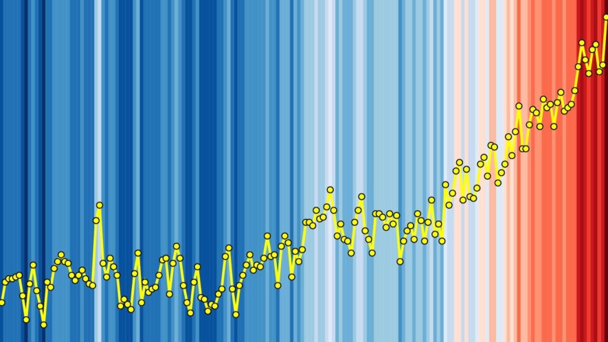 Les records de température des 150 dernières années par rapport à la moyenne, de gauche à droite. &mdash; Graphique : Berkeley Earth / CC 4.0