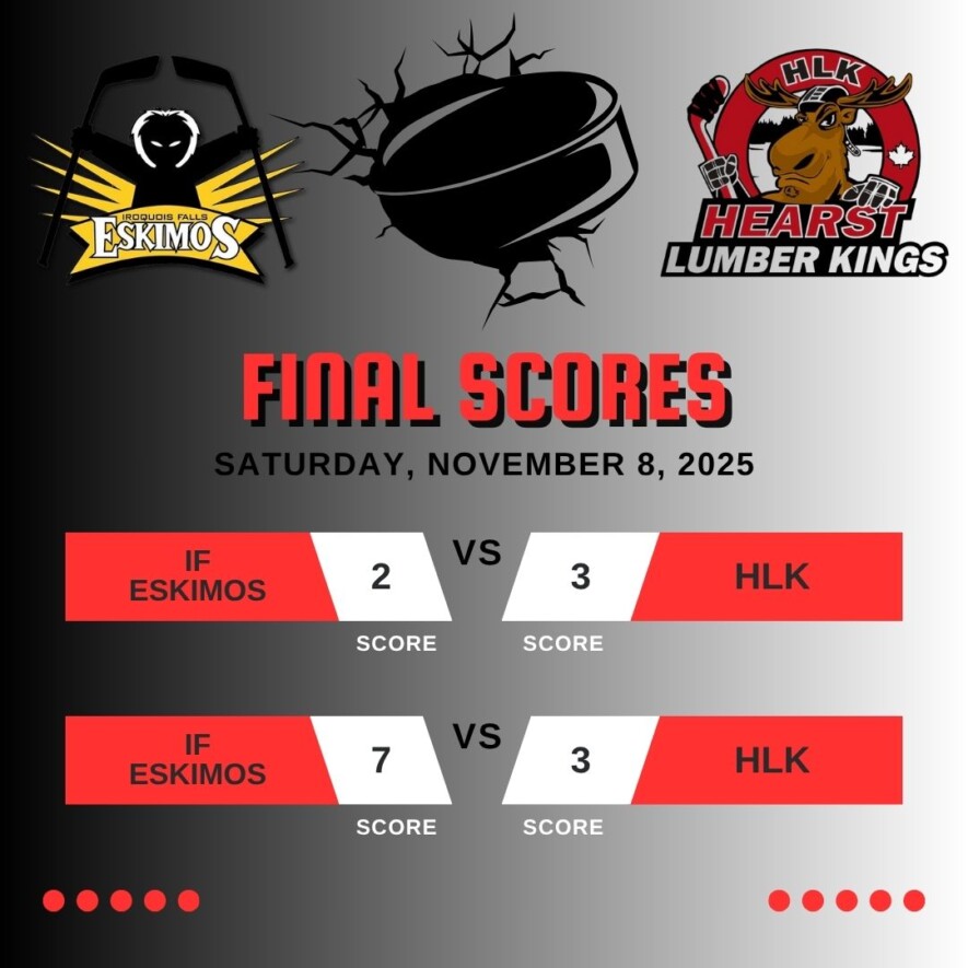   Photo : Hearst Lumber Kings U13 _ Facebook