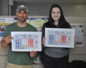 Daniel LeBlanc et Sierra Comeau sont à l’œuvre dans l’organisation de l’édition 2021 du Festival acadien de Clare.   &mdash; Richard Landry