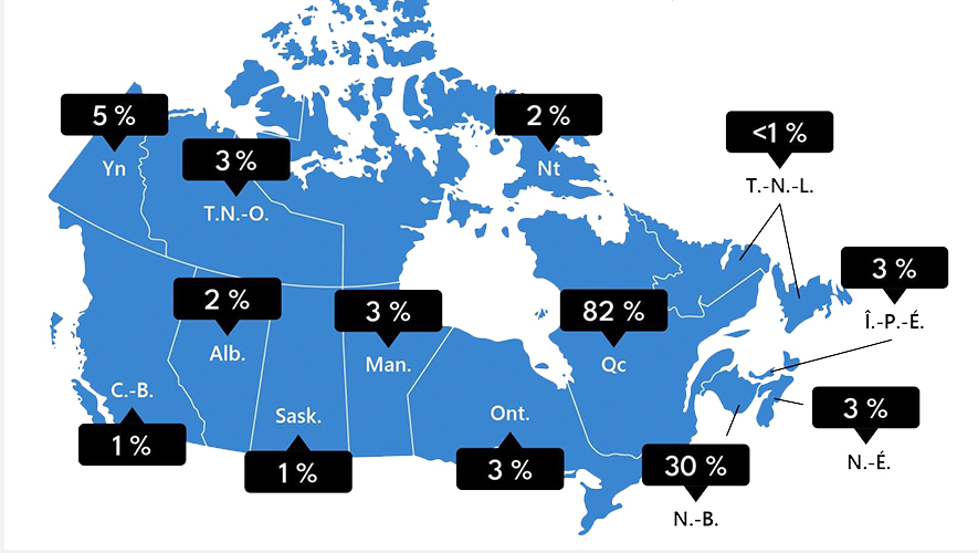 Pourcentage de la population ayant le français comme première langue officielle parlée. Source Source : Recensement de la population, 2021. &mdash; Photo : Statistique Canada