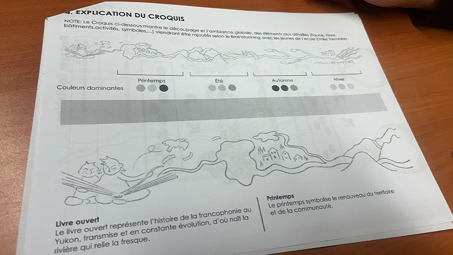 L’œuvre représentera le fleuve Yukon à travers les saisons. Les différentes saisons symbolisent à la fois l’histoire, la nature, le lien à la terre. Les détails de la symbolique seront présentés lors du dévoilement, prévu le 15 mai prochain. &mdash; Photo : Maryne Dumaine